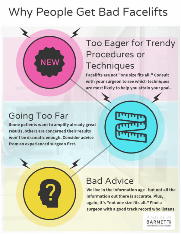 Bad Facelift Infographic